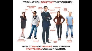 5 Most useful Tips for Body Language 2020 Part 1 | David DeAngelo ...