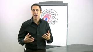 Creating Successful Habits